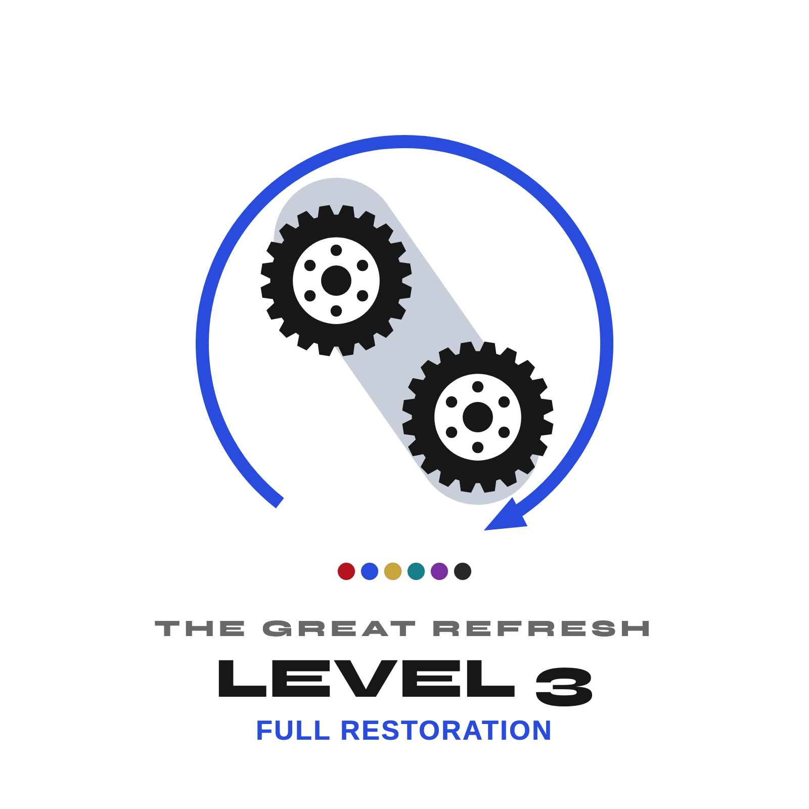 Kogel Great Refresh revizie anuala Nivel 1 service